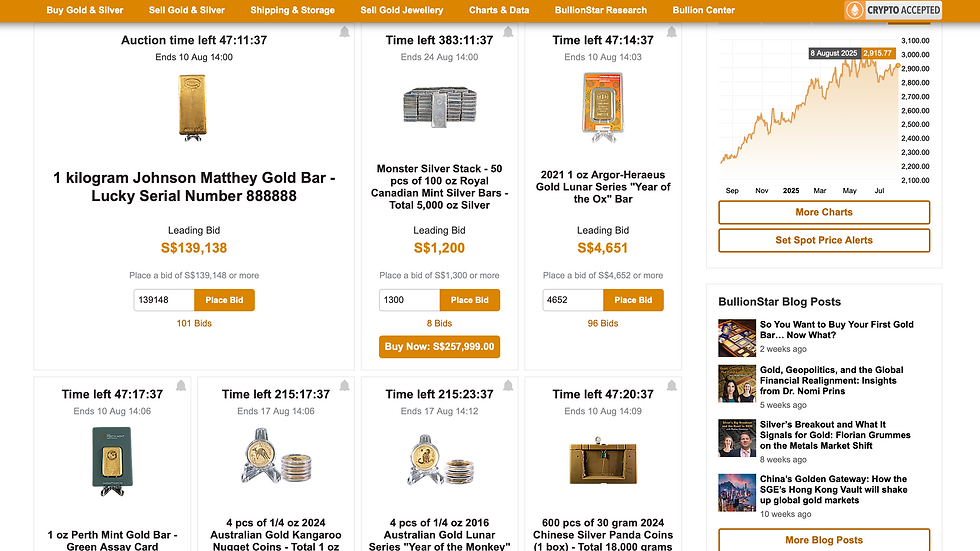 BullionStar Promotions and Offers