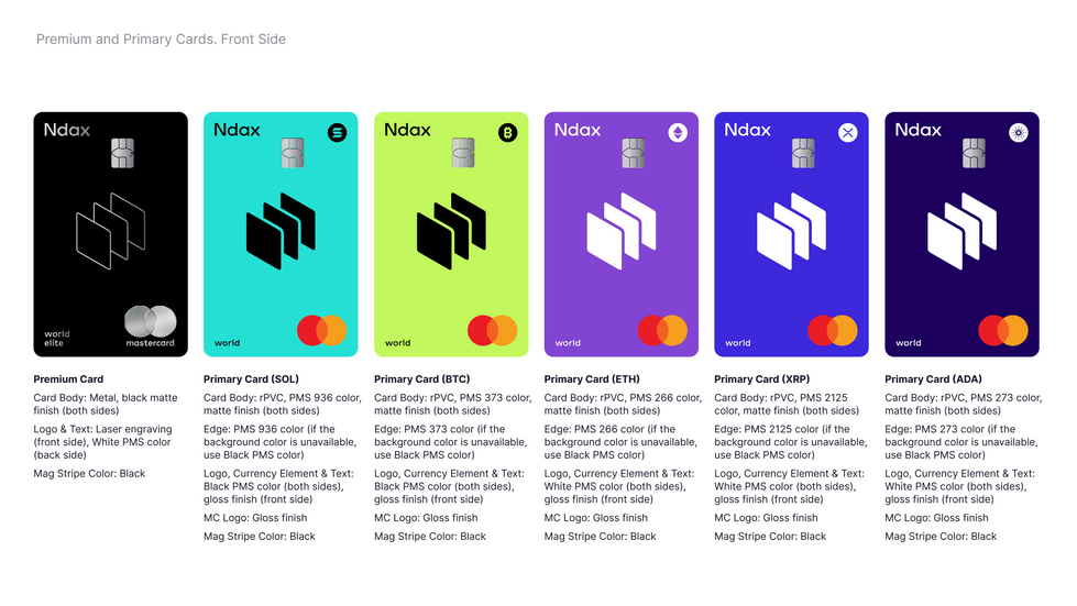 Premium_and_Primary_Cards-Front_Side 1