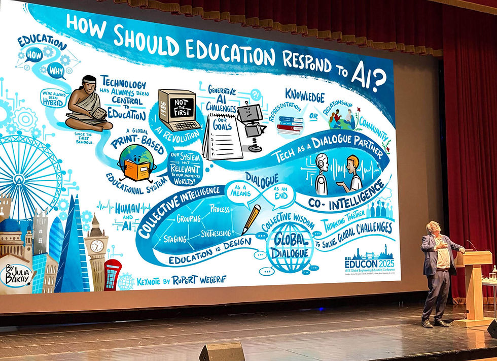 Sharing Graphic Recording