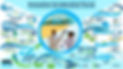 Remote Graphic Recording