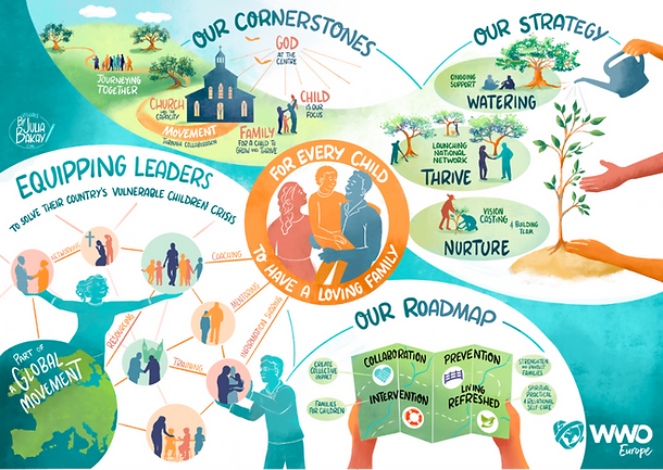 Illustrated Infographic