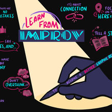 Graphic Recording Improv