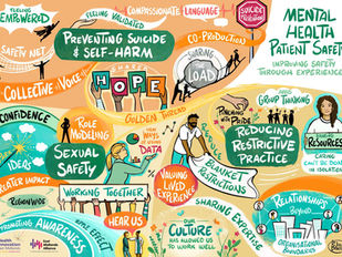 Graphic Recording Health Event