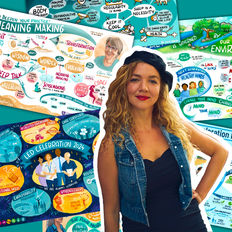 Graphic Recording Style Guide