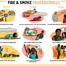 Visual Learning Tools for Disaster Preparedness