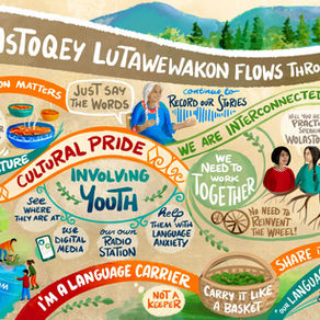 Live & Strategic Illustration for Tobique First Nation