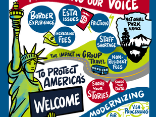 Visual Notes - Graphic Recording Summit