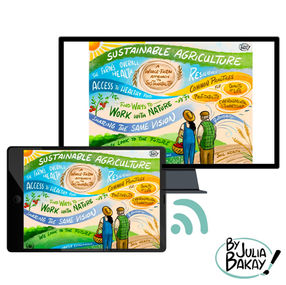 Stream Live Graphic Recording