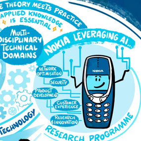 Sketchnote Artist Example