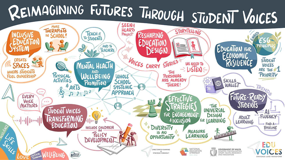 Live Visual Scribing for Government Event