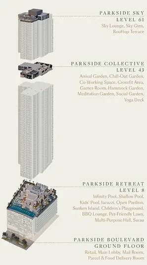 Parkside Residence Facilities Floorplan