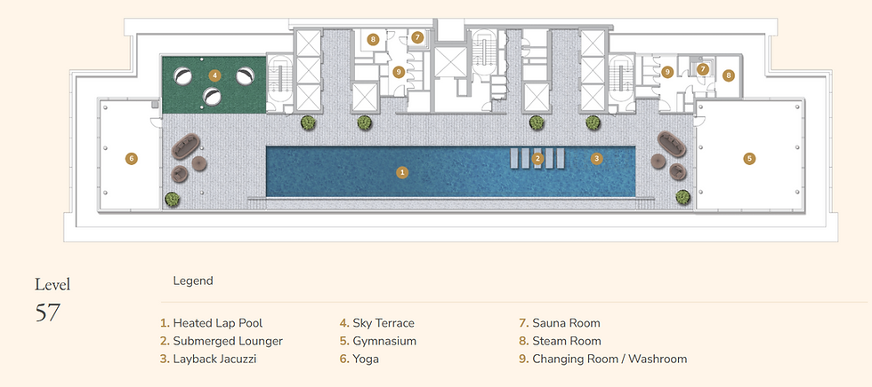 pavilion damansara heights facilities floor plan