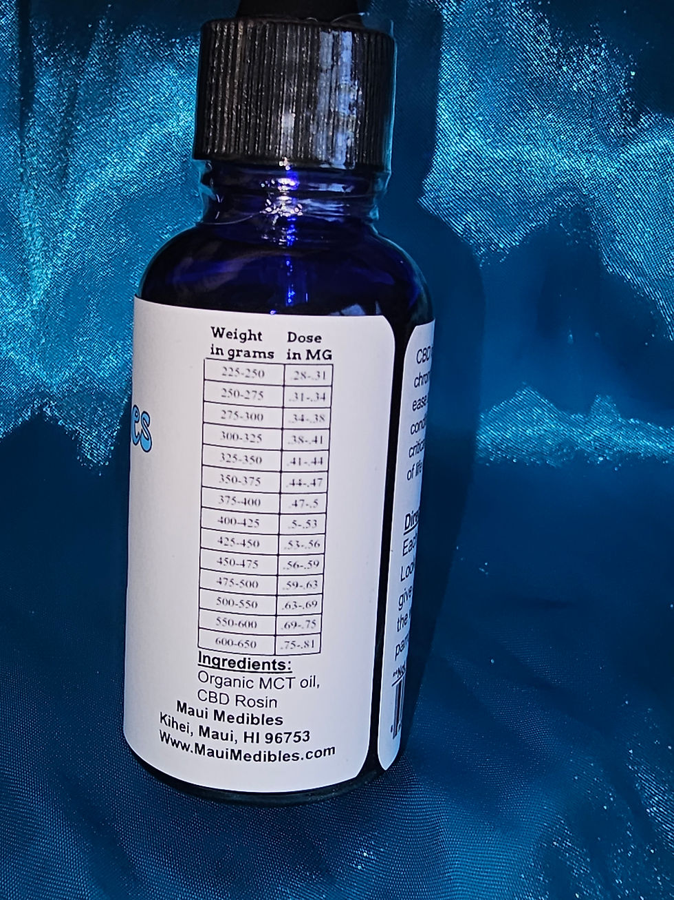 Thumbnail: Broad Spectrum CBD & CBDa Rosin Drops for Parrots