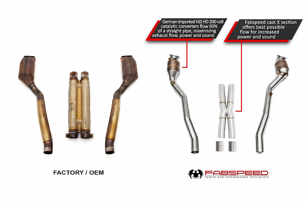 Thumbnail: Ferrari F12 Berlinetta Sport Exhaust System