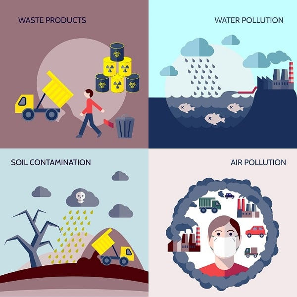 Negative Effects of Improper waste management