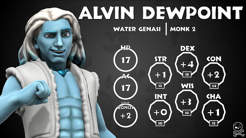 Alvin Cast.png