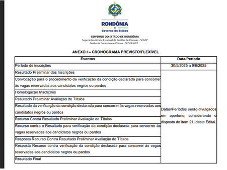 concurso do governo de rondônia