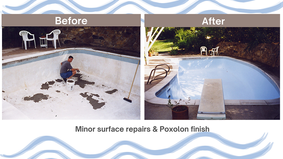 Pool refinish