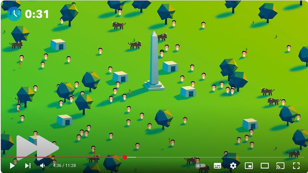 Simulation ludique (sur un ton décalé, soyez prêts) de l'égoïsme en groupe : https://www.youtube.com/watch?v=qVOjXQUzOJw