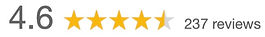 Customer reviews for Chi Link Eastgardens Sydney