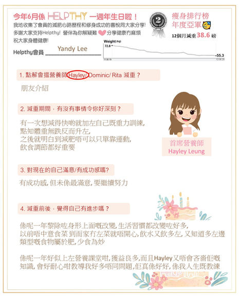 會員Yandy Lee成功減磅分享