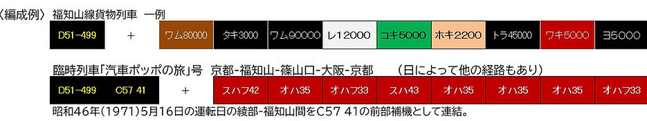 D51499編成例.jpg