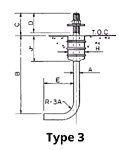 type 3 anchor bolt