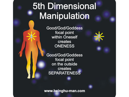 5th-Dimensional Manipulation