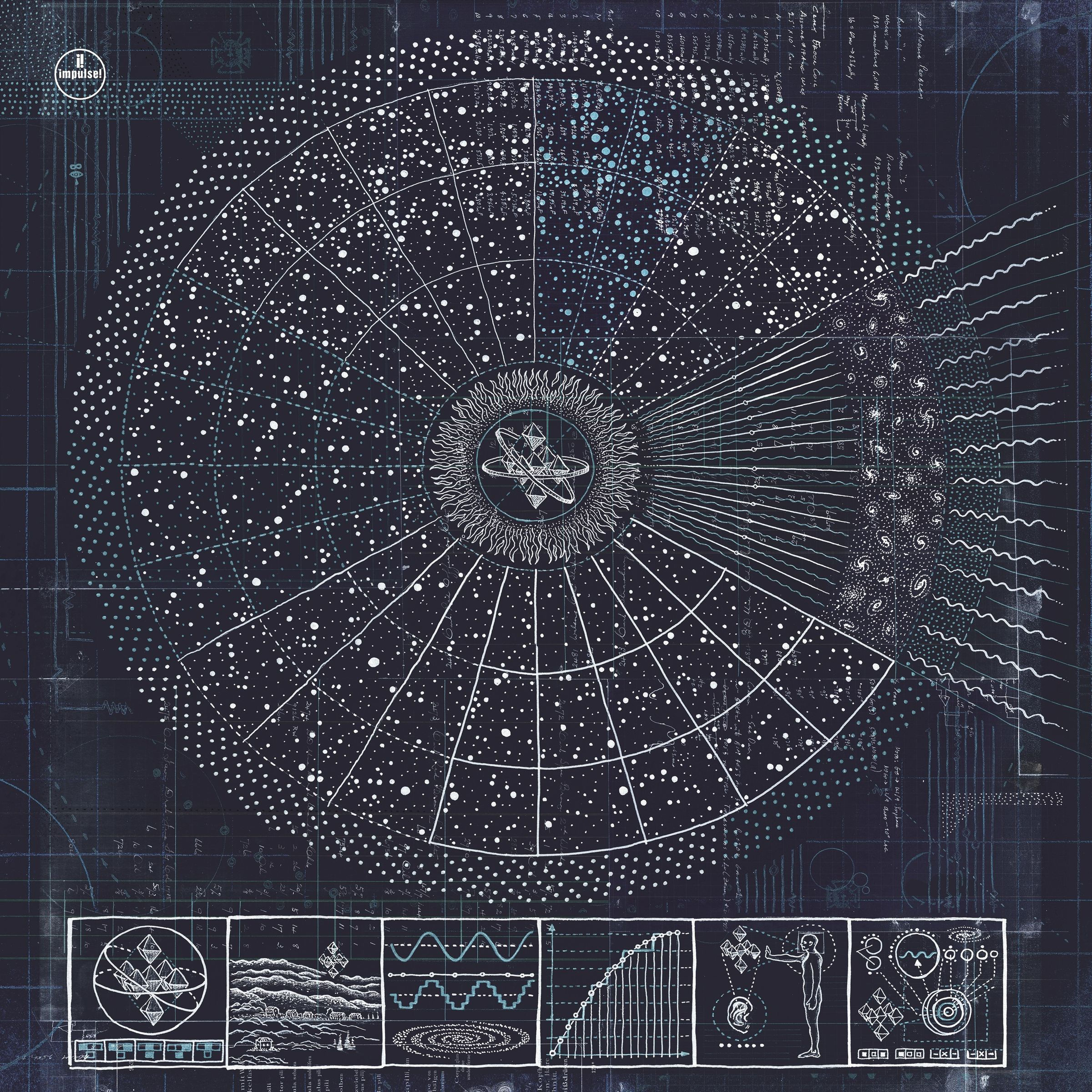 The Comet Is Coming: Hyper-Dimensional Expansion Beam