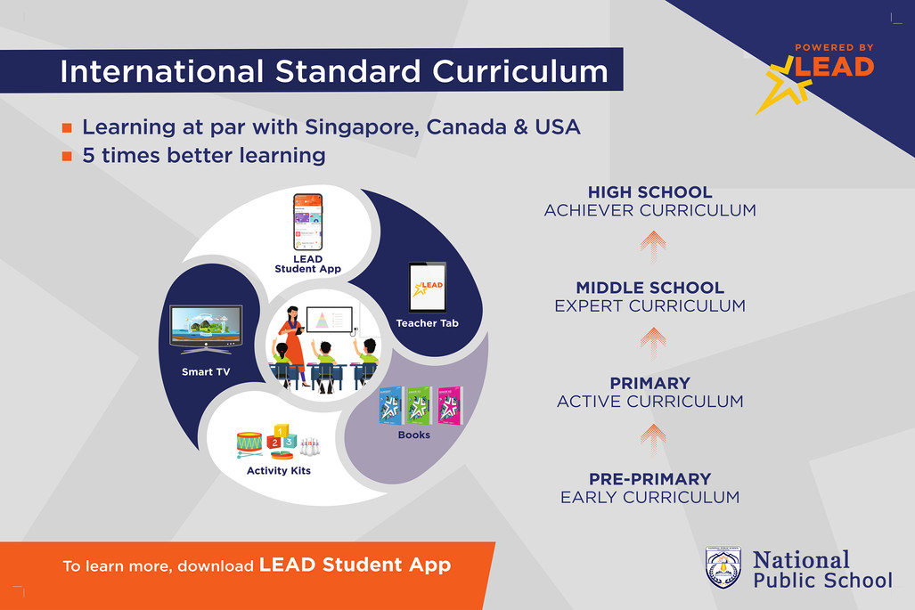 LEAD CORNER NPS Kollam