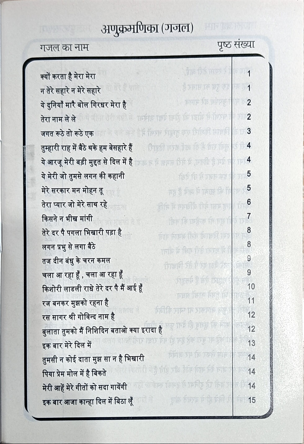 Thumbnail: Braj Bhaav Maalika ब्रज भाव मालिका