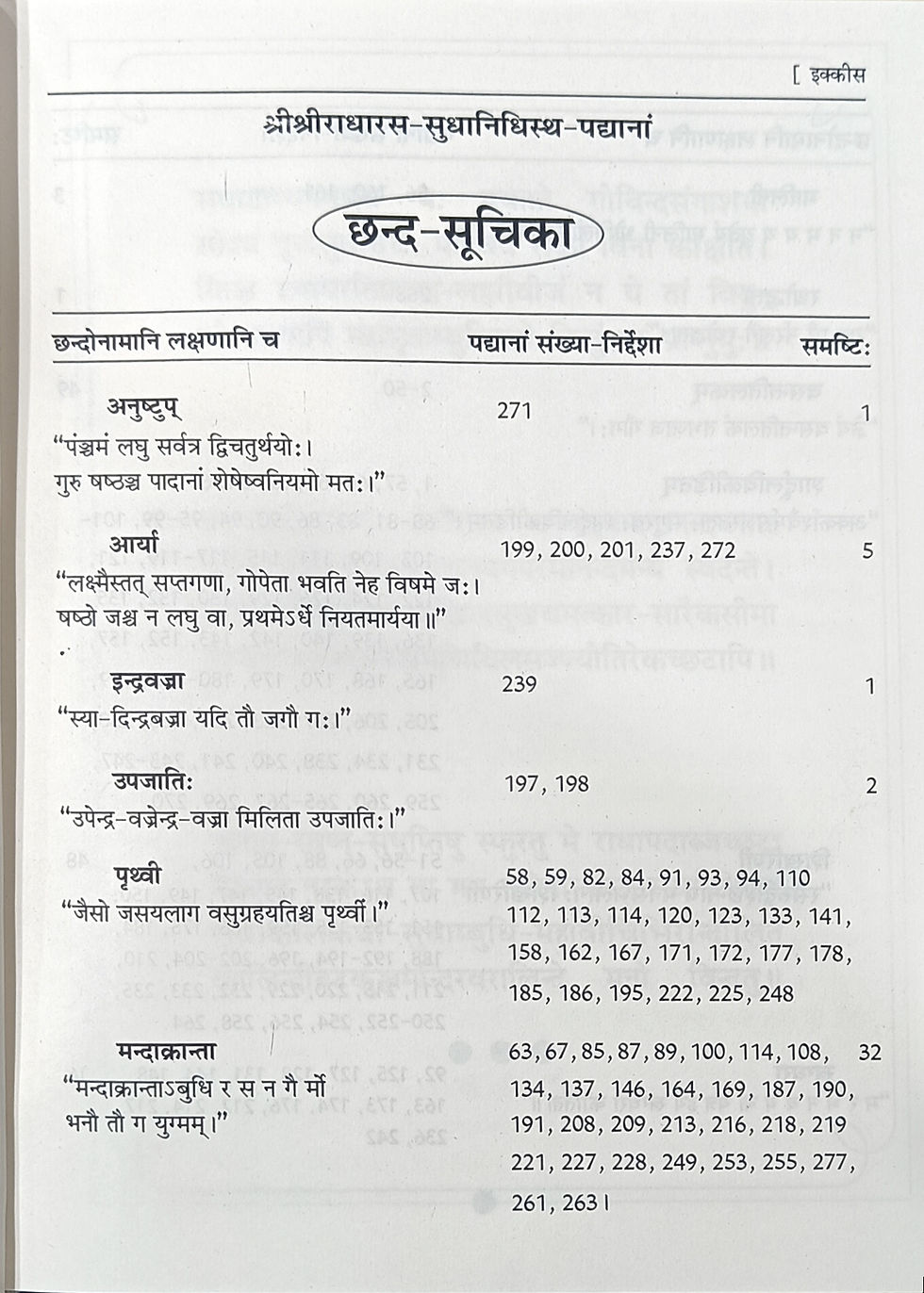 Thumbnail: Shri Radha Ras Sudha Nidhi (Radhakund)  श्री राधा रस सुधा निधि (राधाकुंड)