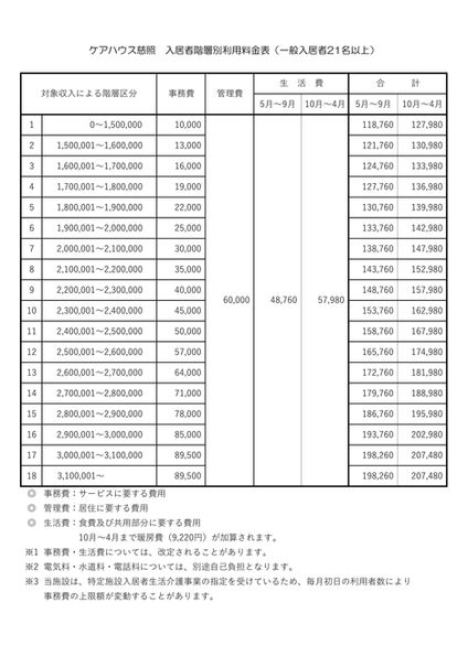 利用料金表(一般21)図.jpg