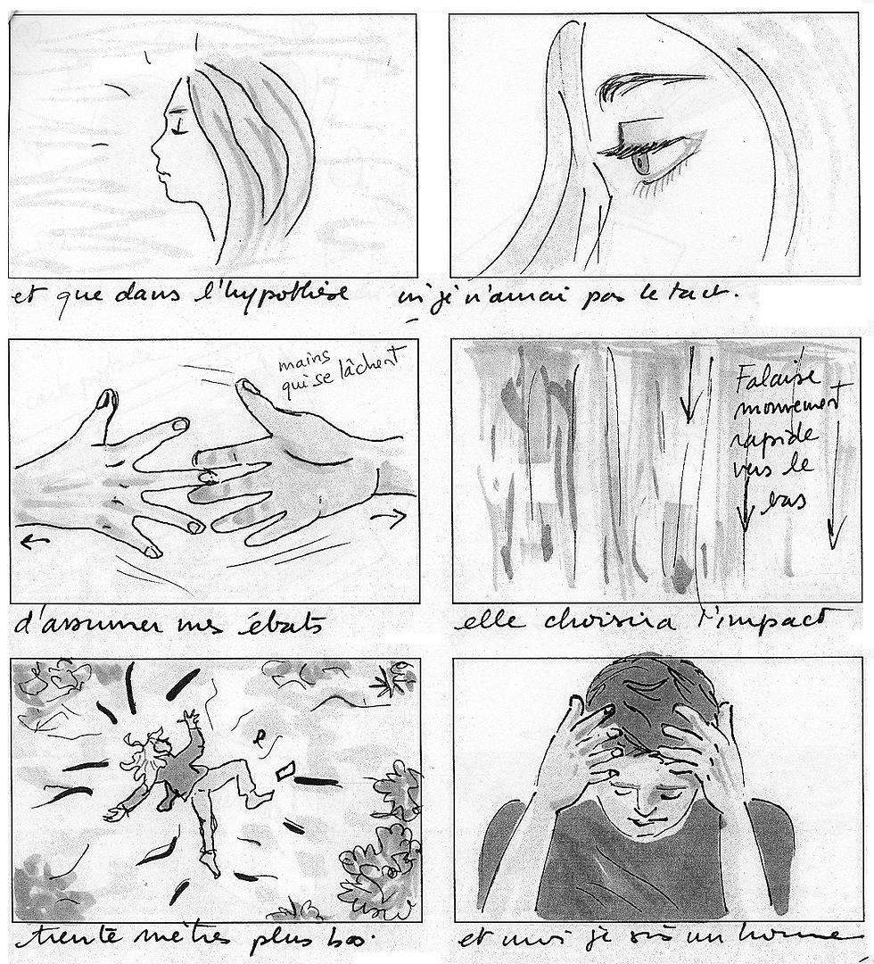 story-board