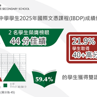 喜訊：啓思中學學生2025年國際文憑課程(IBDP)成績優異