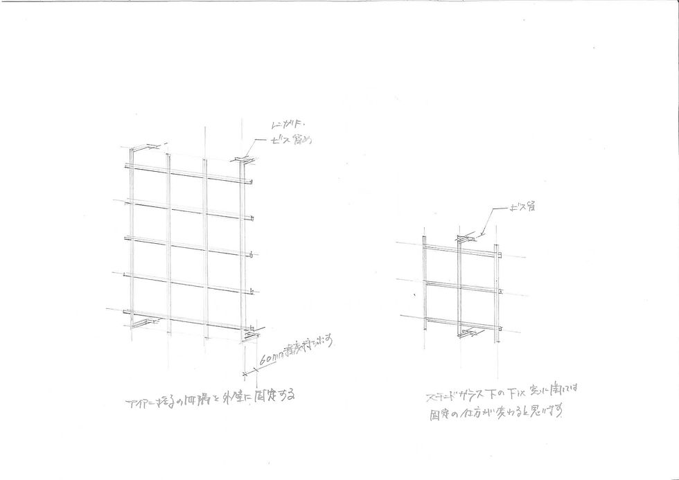 アイアン格子 イメージ図