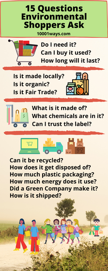 15 Questions Environmental Shoppers Ask