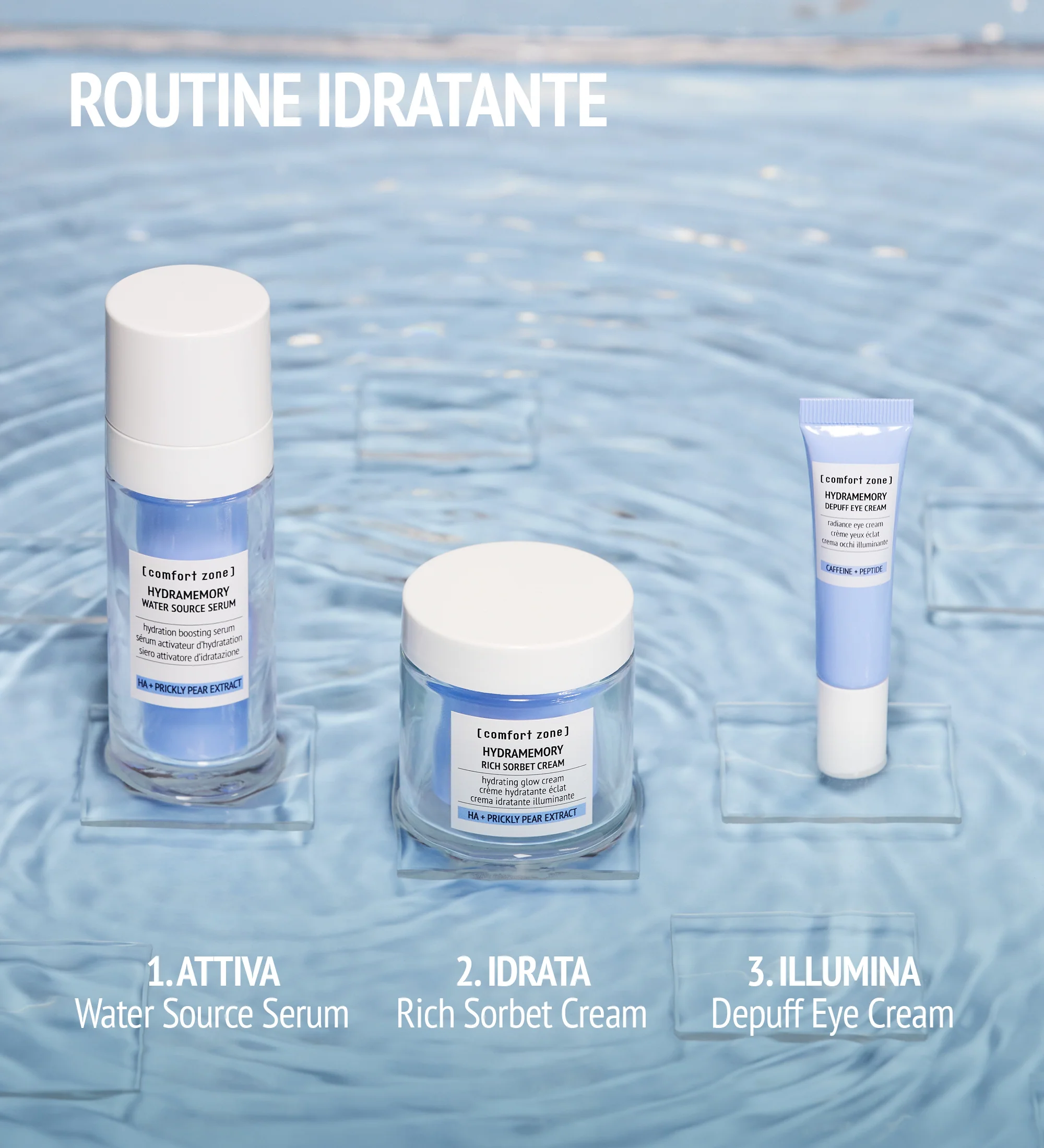 L'immagine dei tre migliori prodotti per l'idratazione viso consigliati. Hydramemory water souce serum, water source sorbet cream e hydramemory depuff eye cream