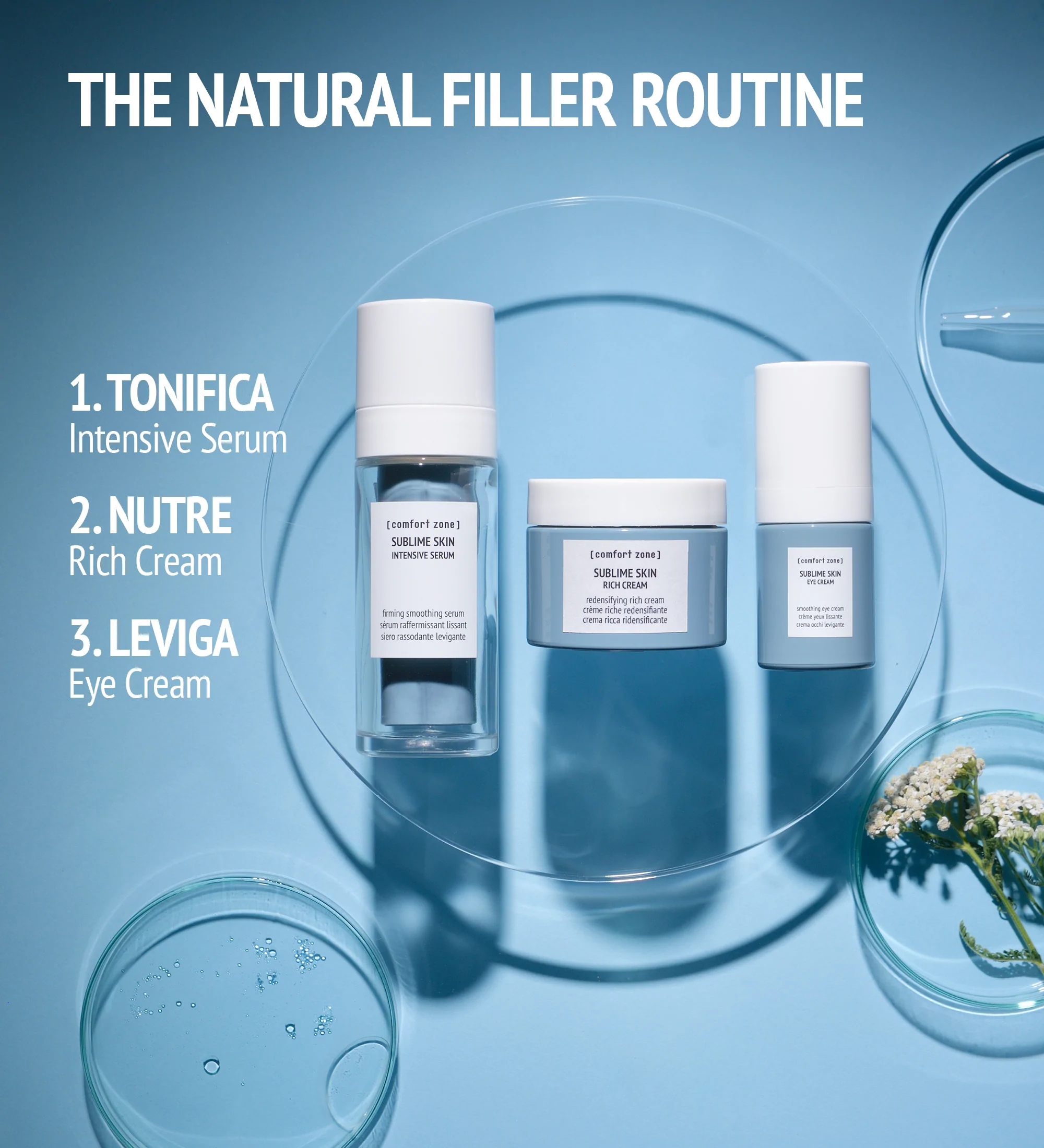 Prodotti cosmetici per la pelle matura e anti age comfort zone sublime skin