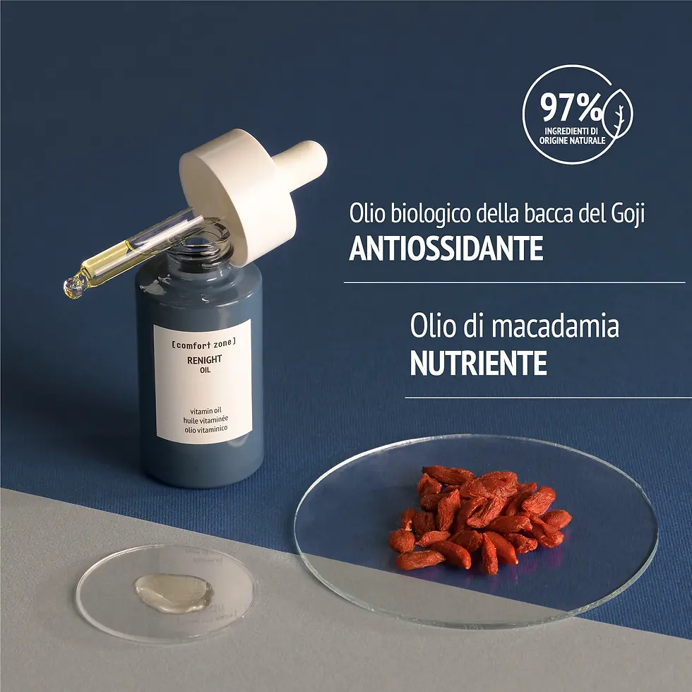 Miniatura: l'immagine dell'olio per il viso comfortzone renight oil