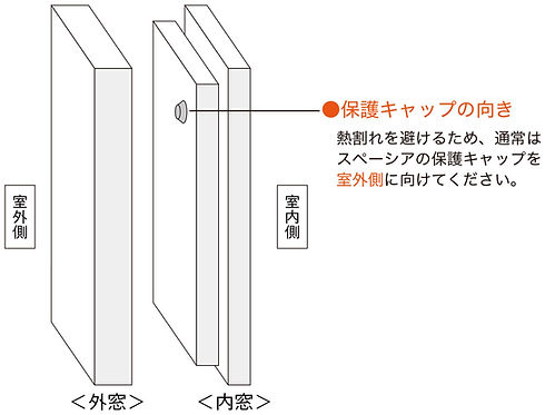 真空ガラススペーシアクール