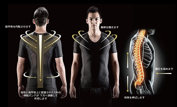 Posture2.0取扱店