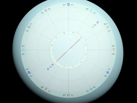 Welcome to the Uranus Opposition: Midlife Crisis or Midlife Clarity?