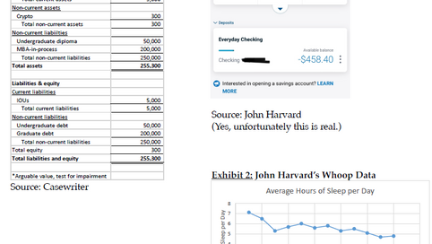 John Harvard: Managing Time at HBS