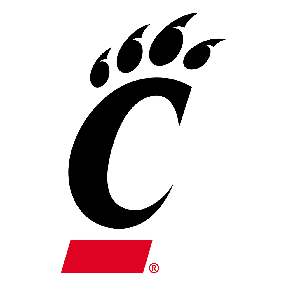 Lacrosse Masters Camps Attending Colleges