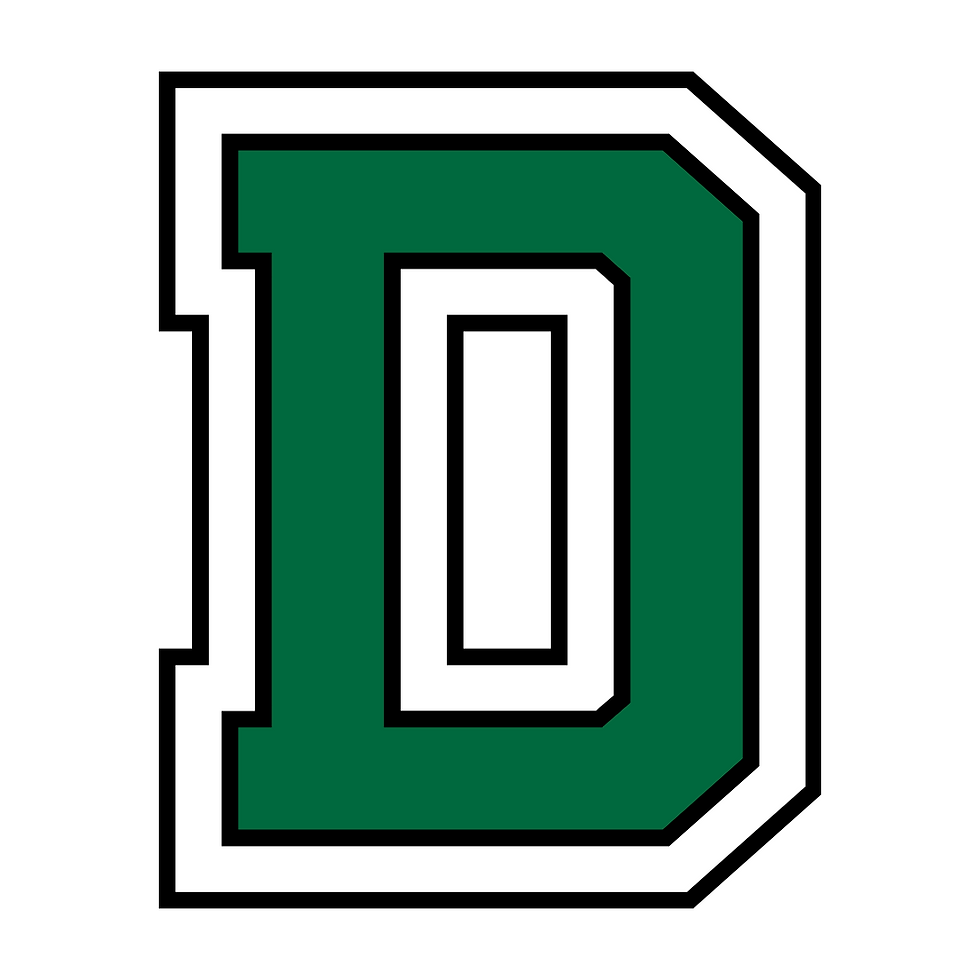 Lacrosse Masters Camps Attending Colleges Dartmouth
