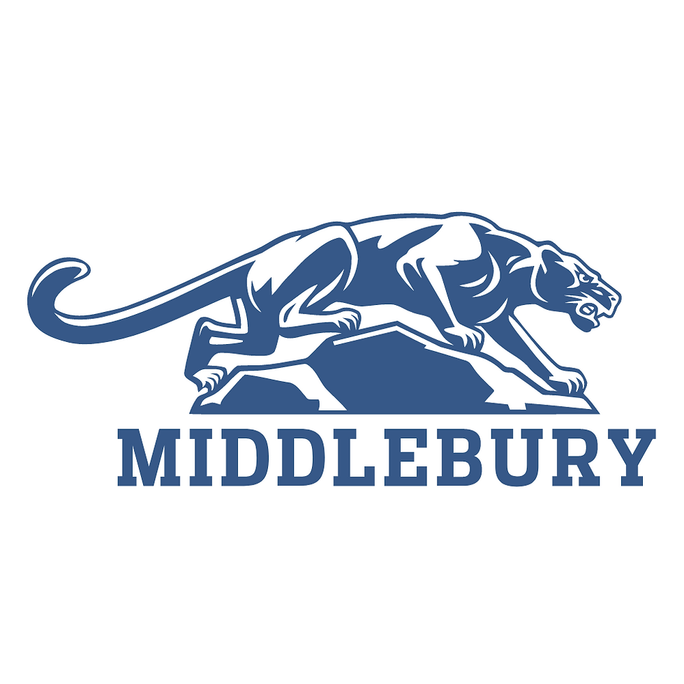 Lacrosse Masters Camps Attending Colleges