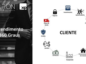 Como o Assessor de Investimento, seus parceiros de negocio e a Corretora de Investimentos podem me ajudar?