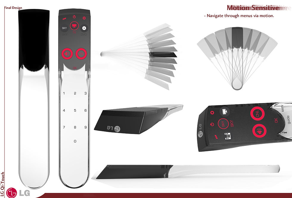 Final Design Different Angles 2.jpg