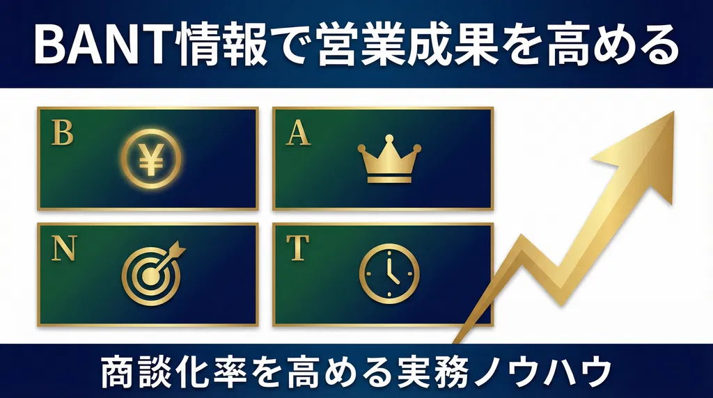 BANT情報とは?4項目の質問例・聞く順番と商談への引き継ぎ方